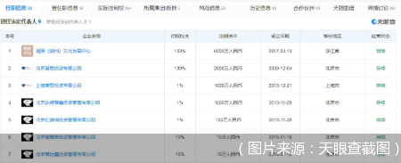 前脚下场手撕孙一宁、后脚被曝谈合作  王思聪对网红这碗饭到底有多爱