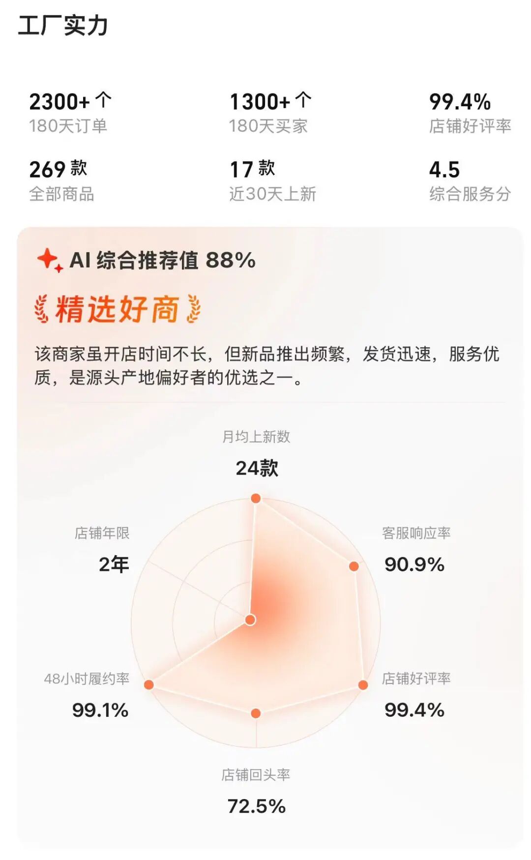 1688AI选品_1688AI提效_精品成品1688入口