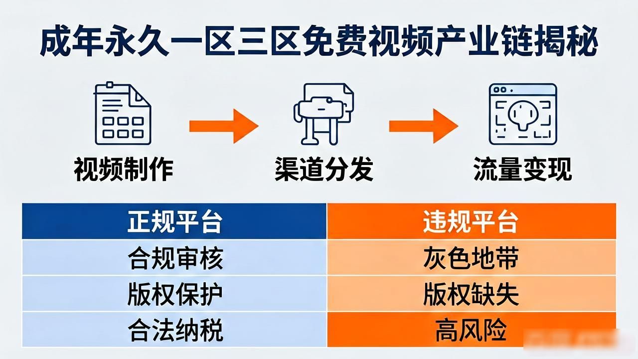 成年永久一区三区免费视频_成年永久一区三区免费视频_成年永久一区三区免费视频