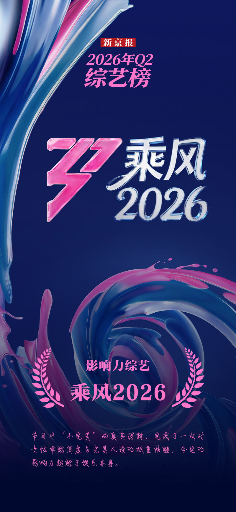 新京报2026年Q2综艺榜：“真实”与“直播”绽放强劲生命力