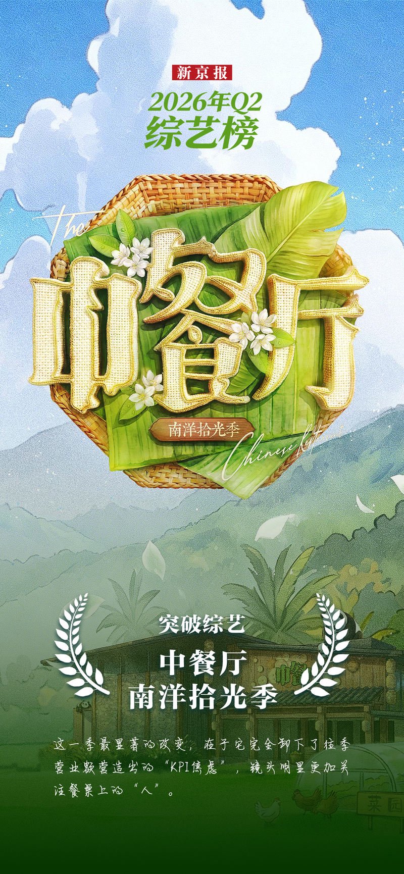 2026年综艺市场趋势_头部综艺直播形式创新_成为直播人的app直播海外视频