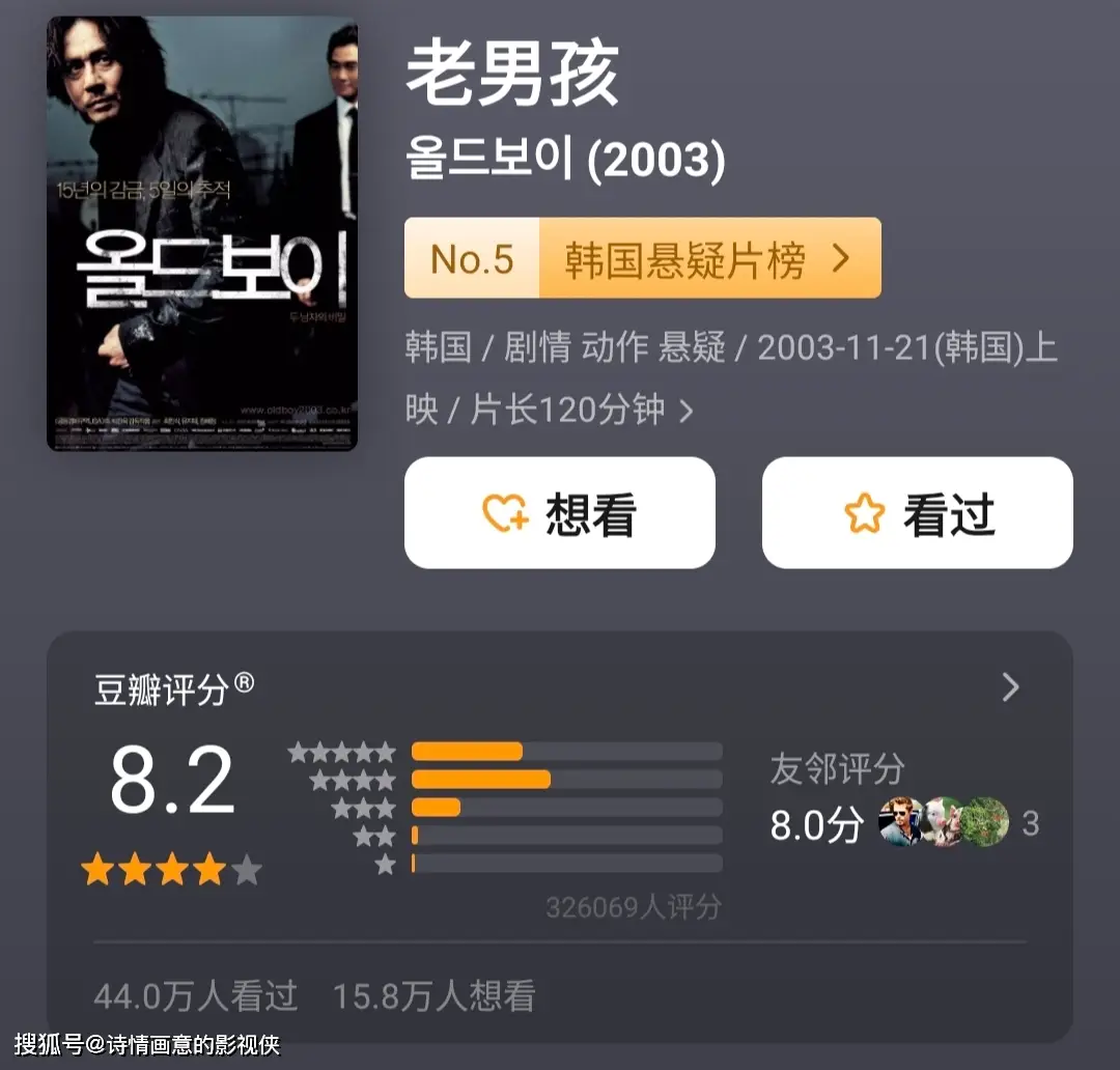 韩国限制级电影_顶级财阀的秘密(韩国电影)_韩国人性探讨电影