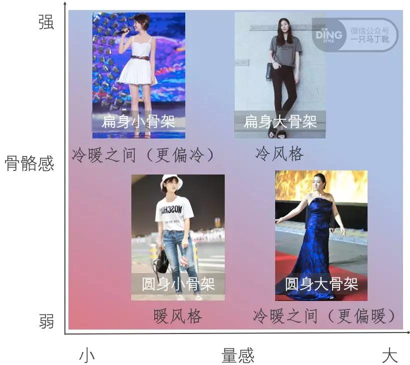 熟女长相_张雨绮年轻感_豪放熟女明星