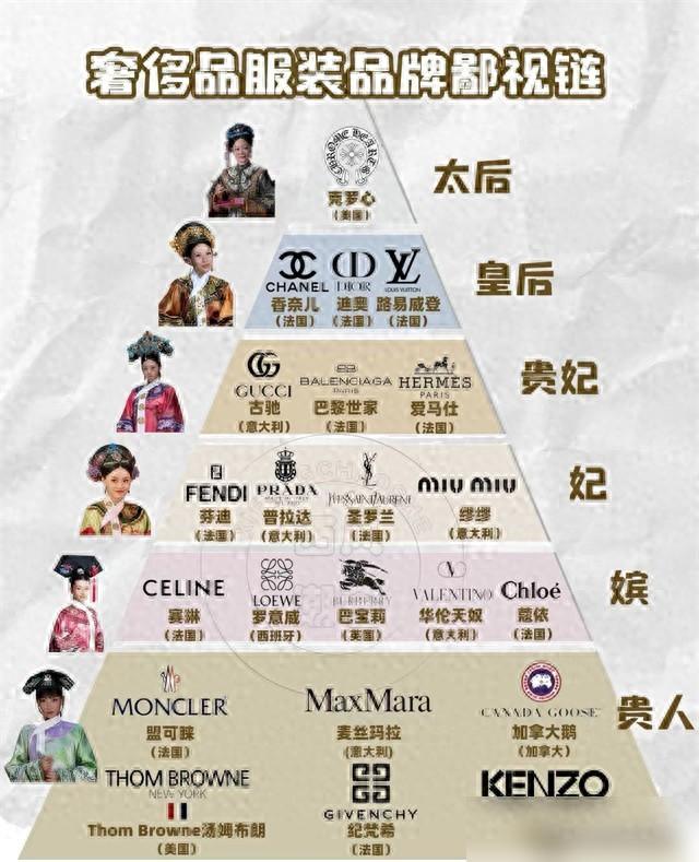 Ms MIN品牌评价_国产女装品牌推荐_国产一线二线三线品牌女装