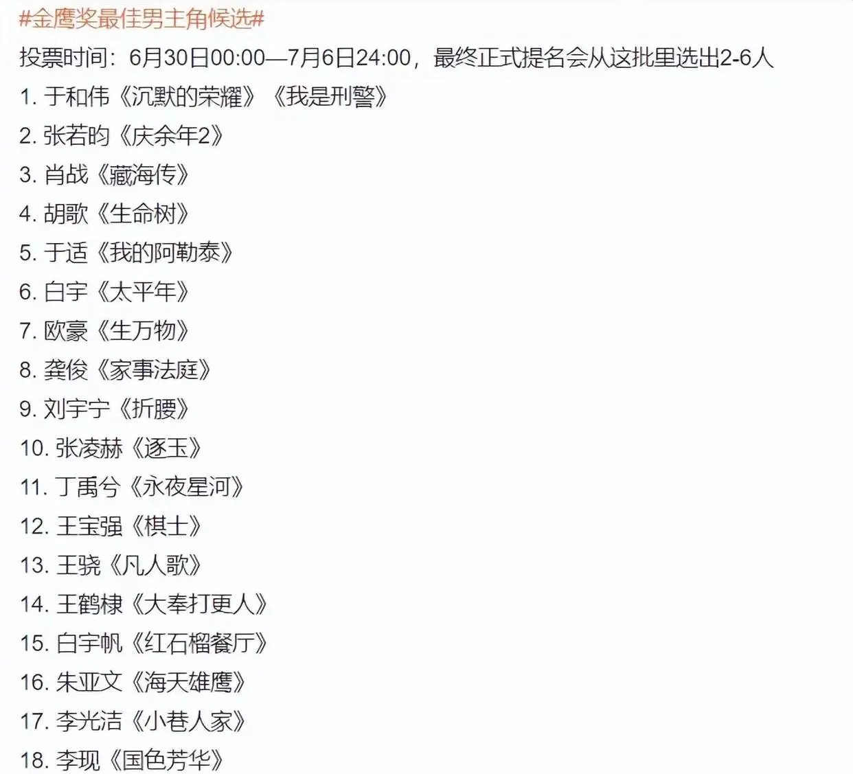 娱乐圈奖项排名_古装剧与现剧赛道分析_金鹰奖最佳男主角竞争