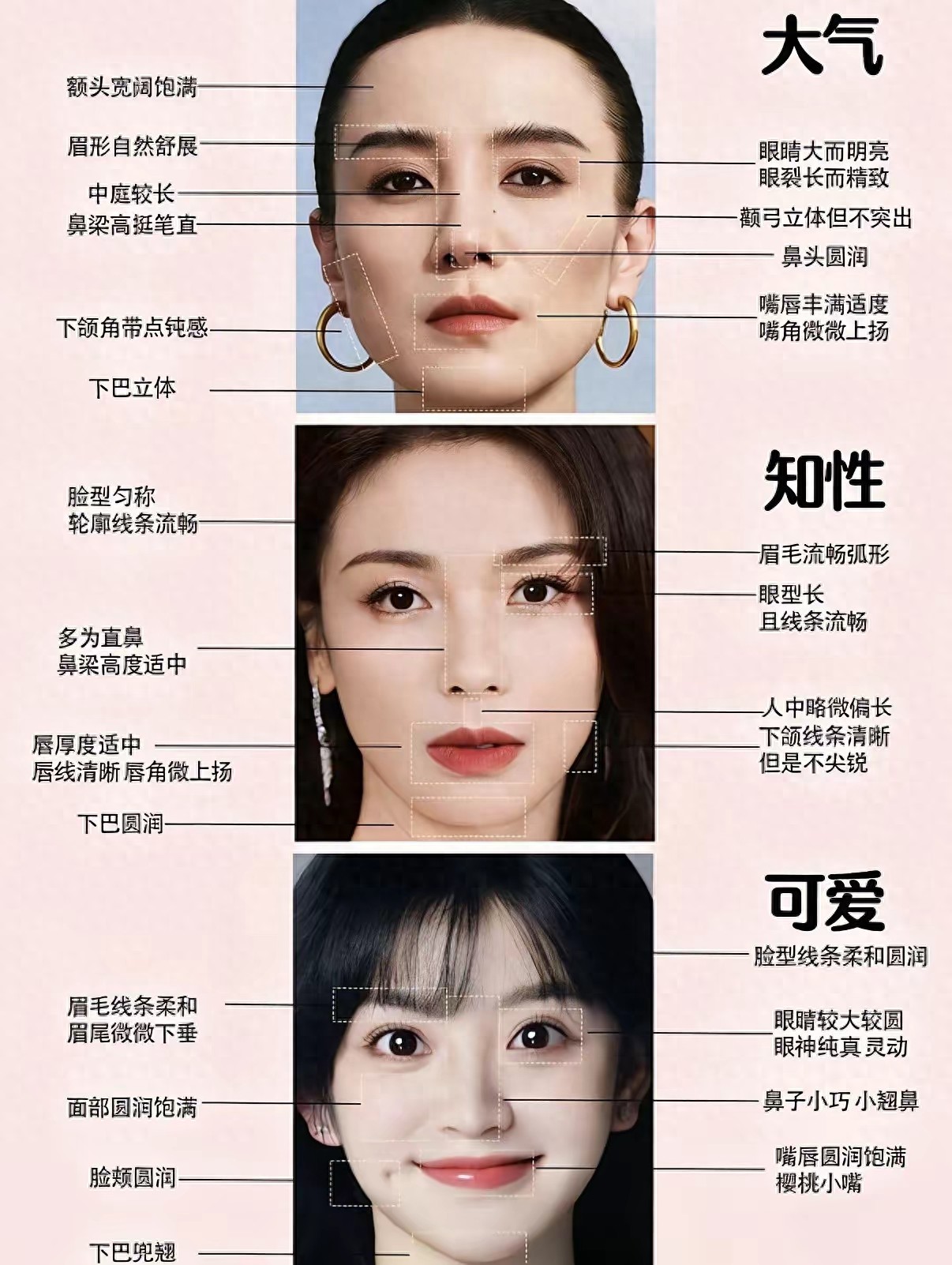 一张图看懂脸型：圆脸可爱、方脸高级、心形脸精致