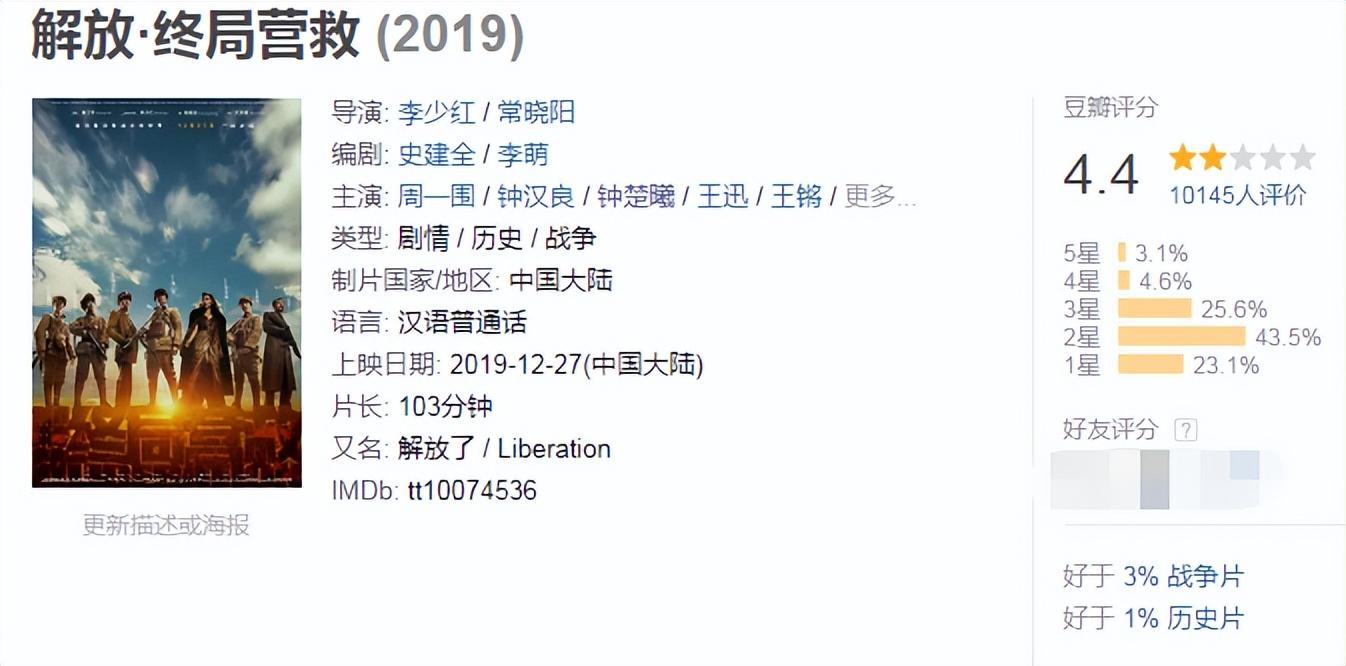 强捧不红 资源咖 演员演技_女明星 小鲜肉