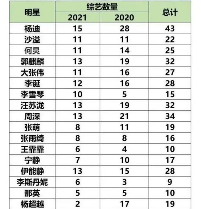 唐山打人事件 明星情商分析 唐山打人事件明星反应_娱乐圈情商高的女明星